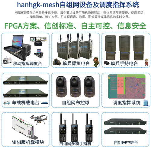 大功率Mesh自組網基站 構建智能、堅韌的無線通信新生態